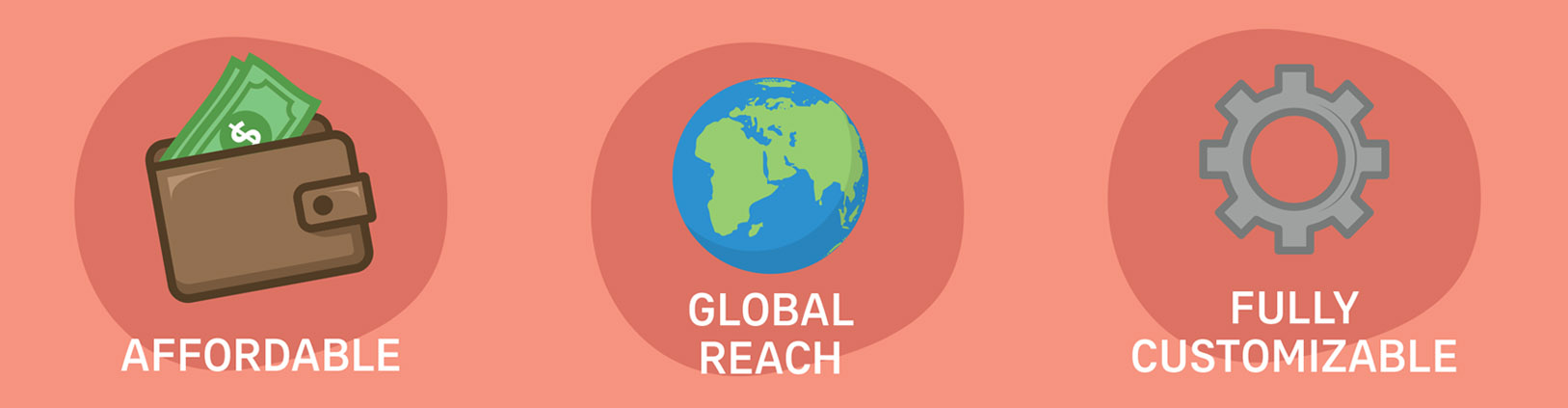 affordable, global reach, fully customizable